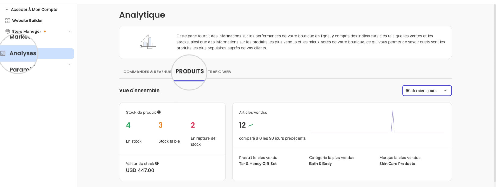 Onglet des statistiques des produits dans la section Analyses de SiteGround Ecommerce