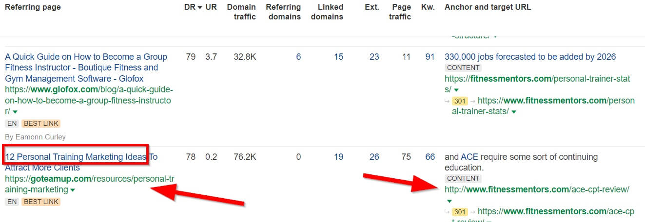 Exemple de backlink vers un article sur les idées marketing pour les entraîneurs personnels.