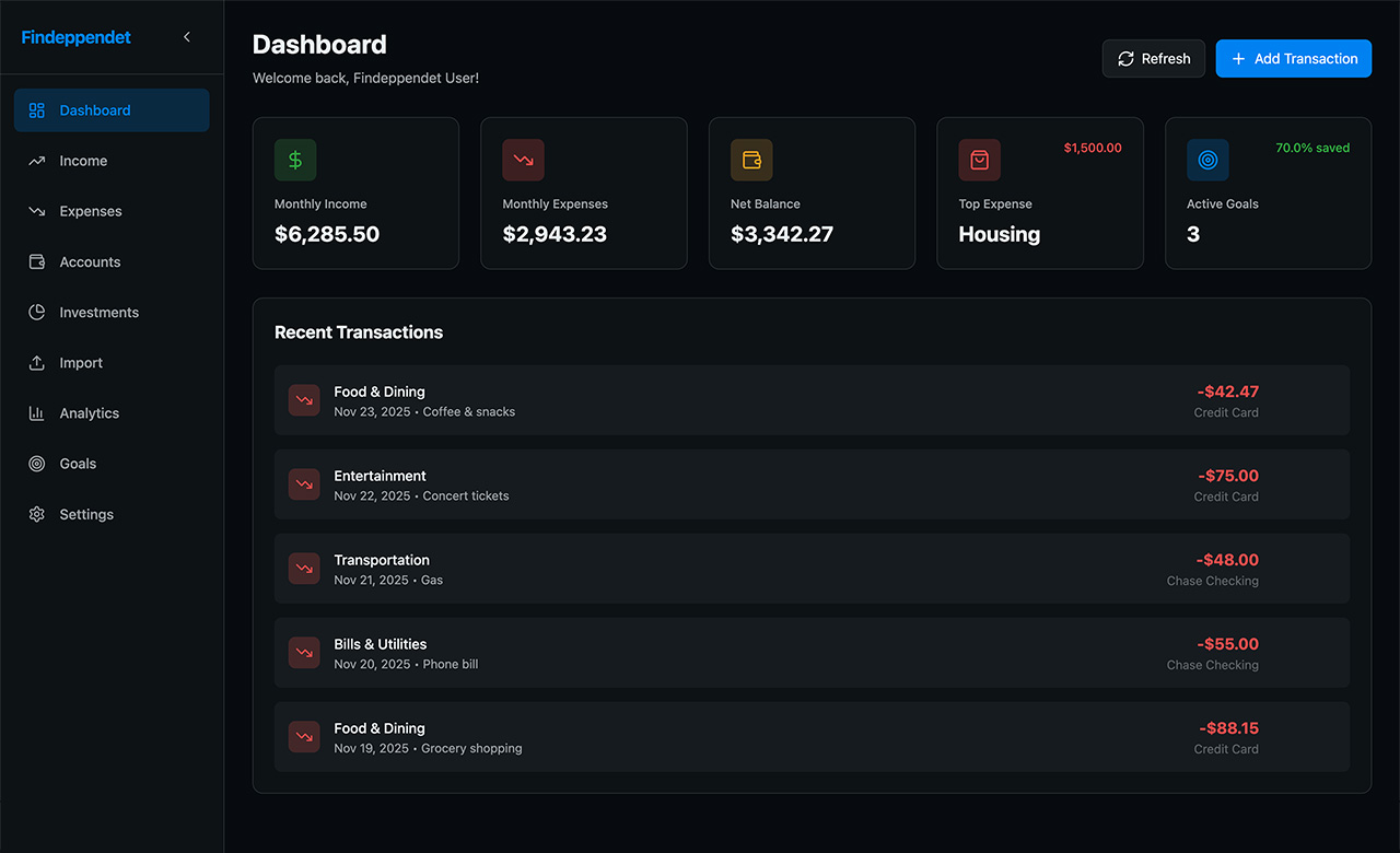 financial dashboard – dark layout for income, expenses, accounts, investments