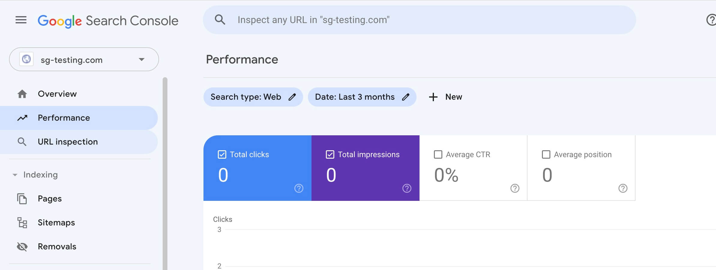 Interface de Google Search Console