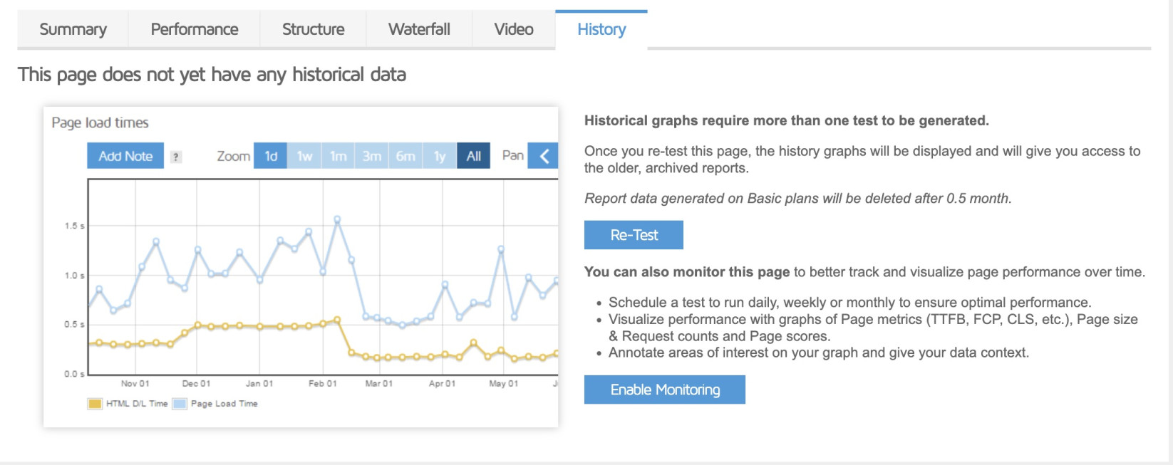 Capture d'écran de l'onglet Historique dans GTmetrix