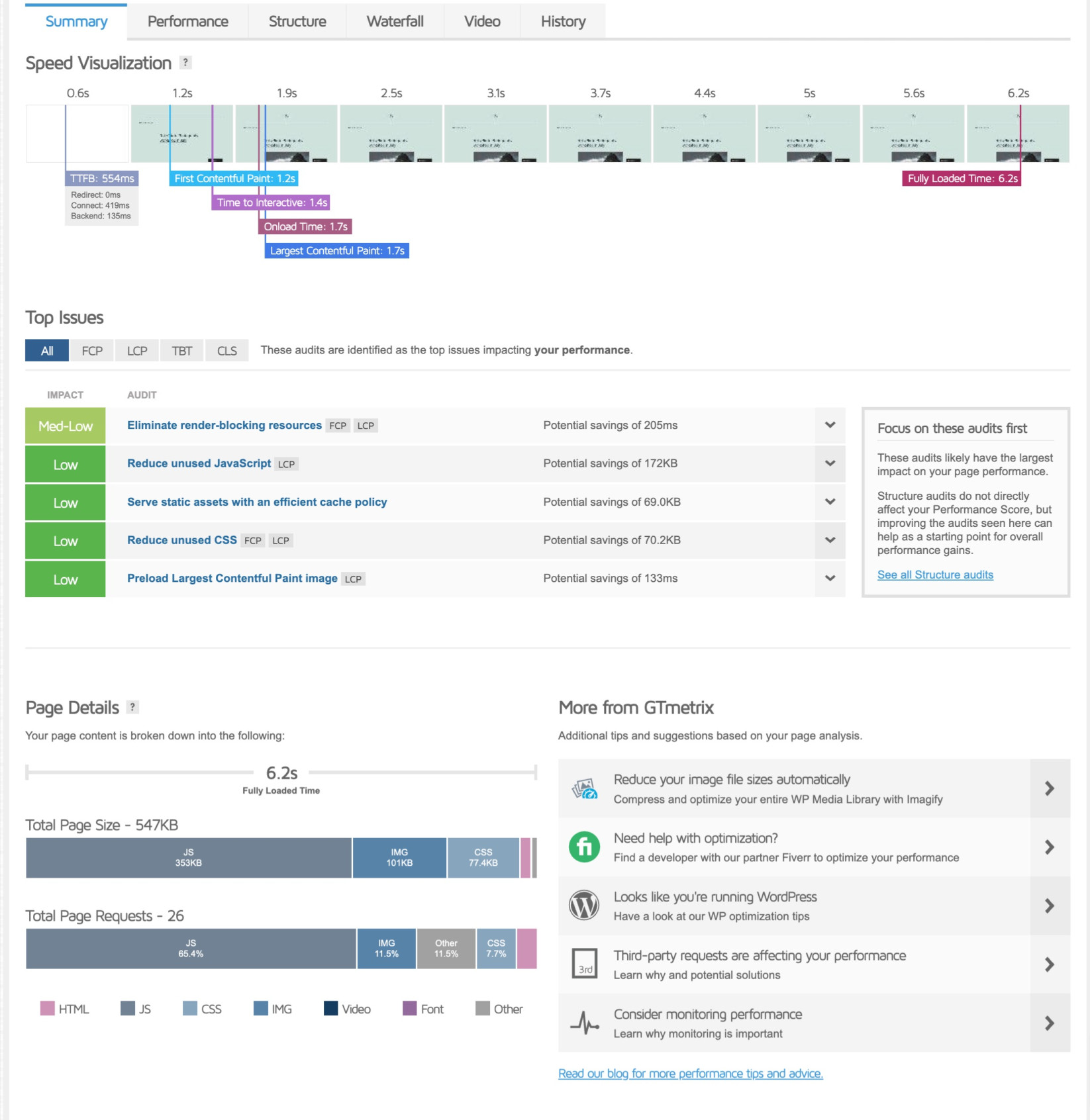 Capture d'écran d'un exemple d'onglet Résumé des résultats dans GTmetrix