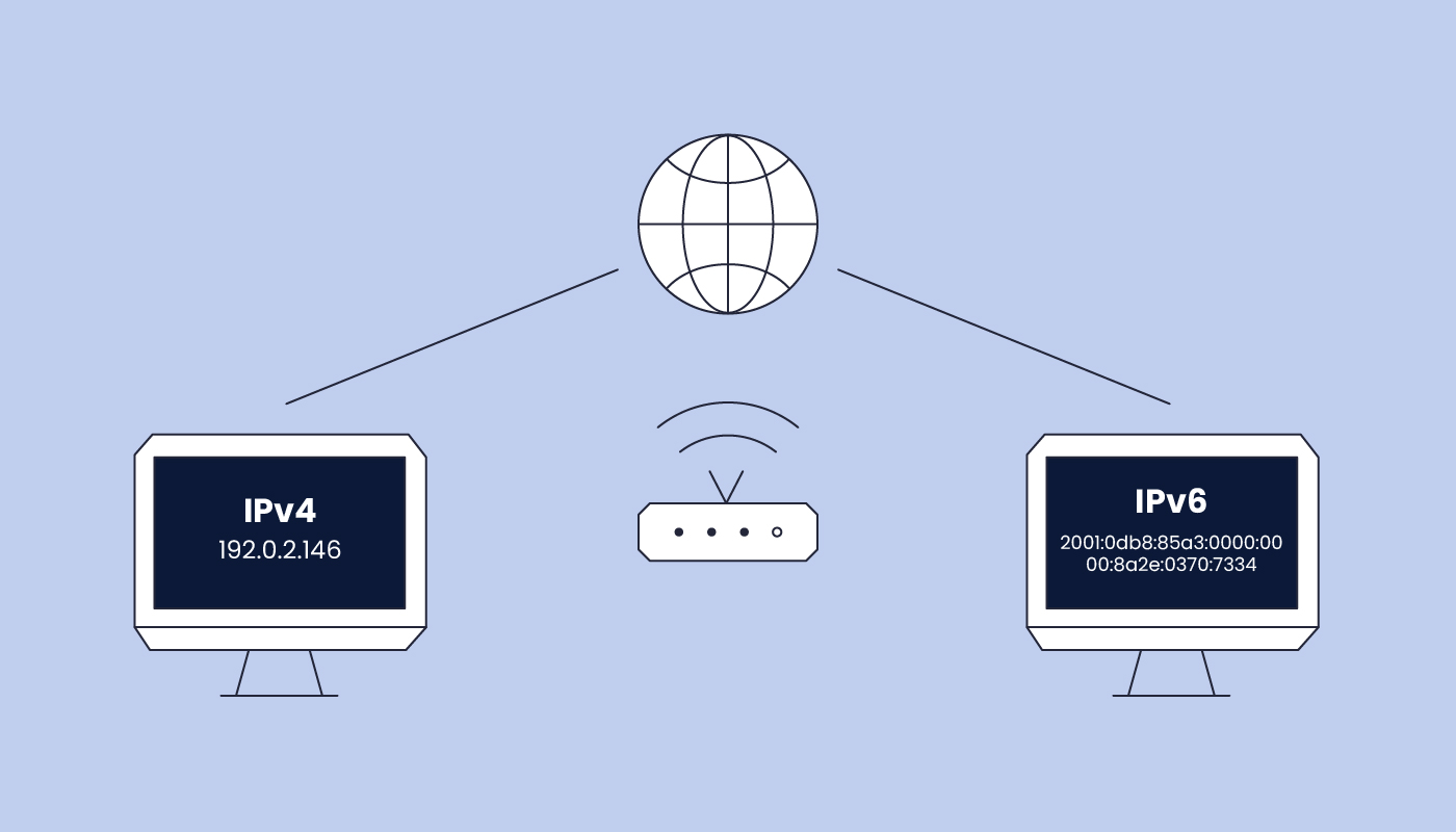 Infographie montrant un ordinateur IPv4 et un ordinateur IPv6 connectés à Internet