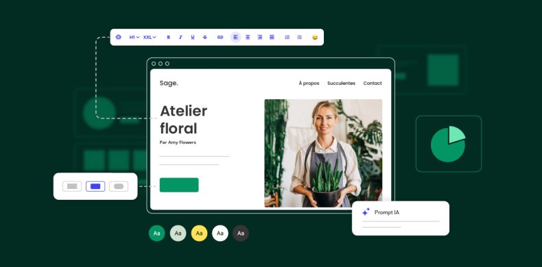 SiteGround Site Builder overview
