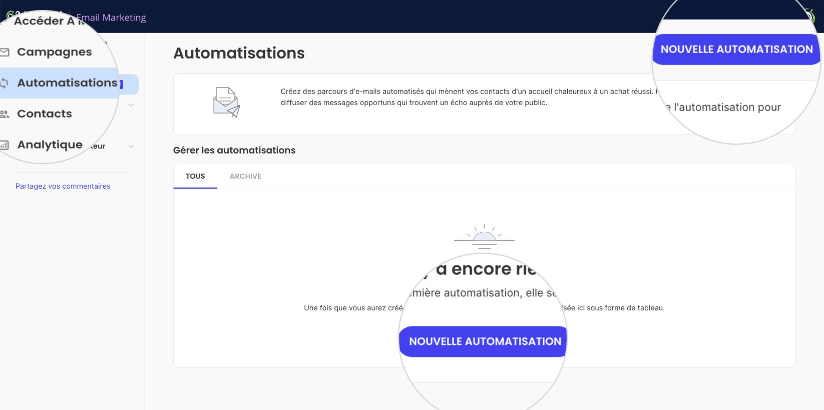 Les Automatisations dans le Marketing par e-mail 