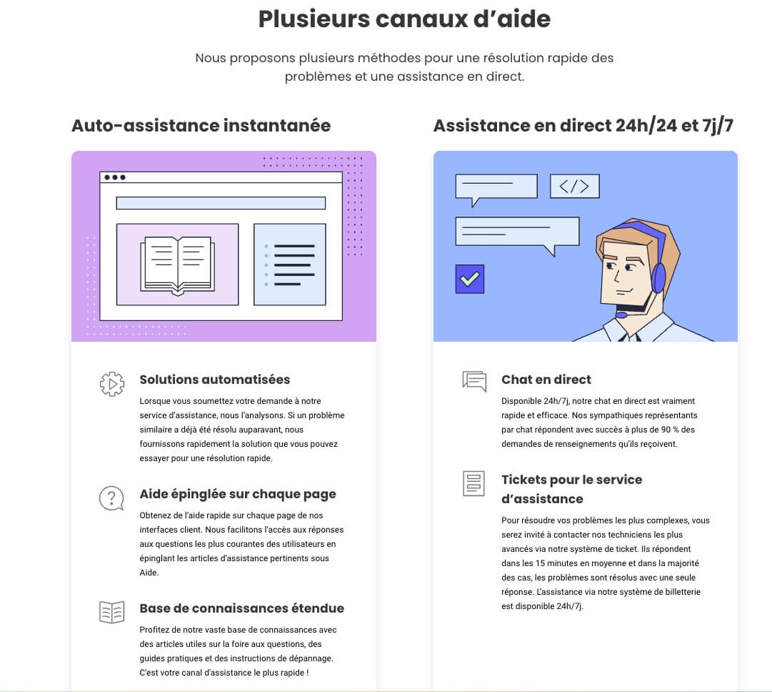 Capture d'écran montrant les différents canaux d'assistance proposés par SiteGround