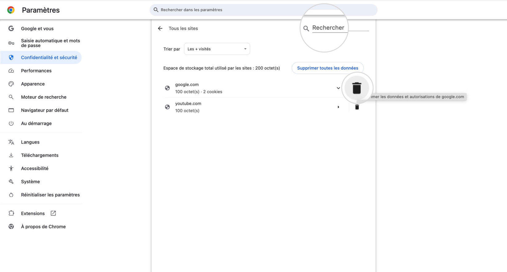 Suppression des données d'un site web