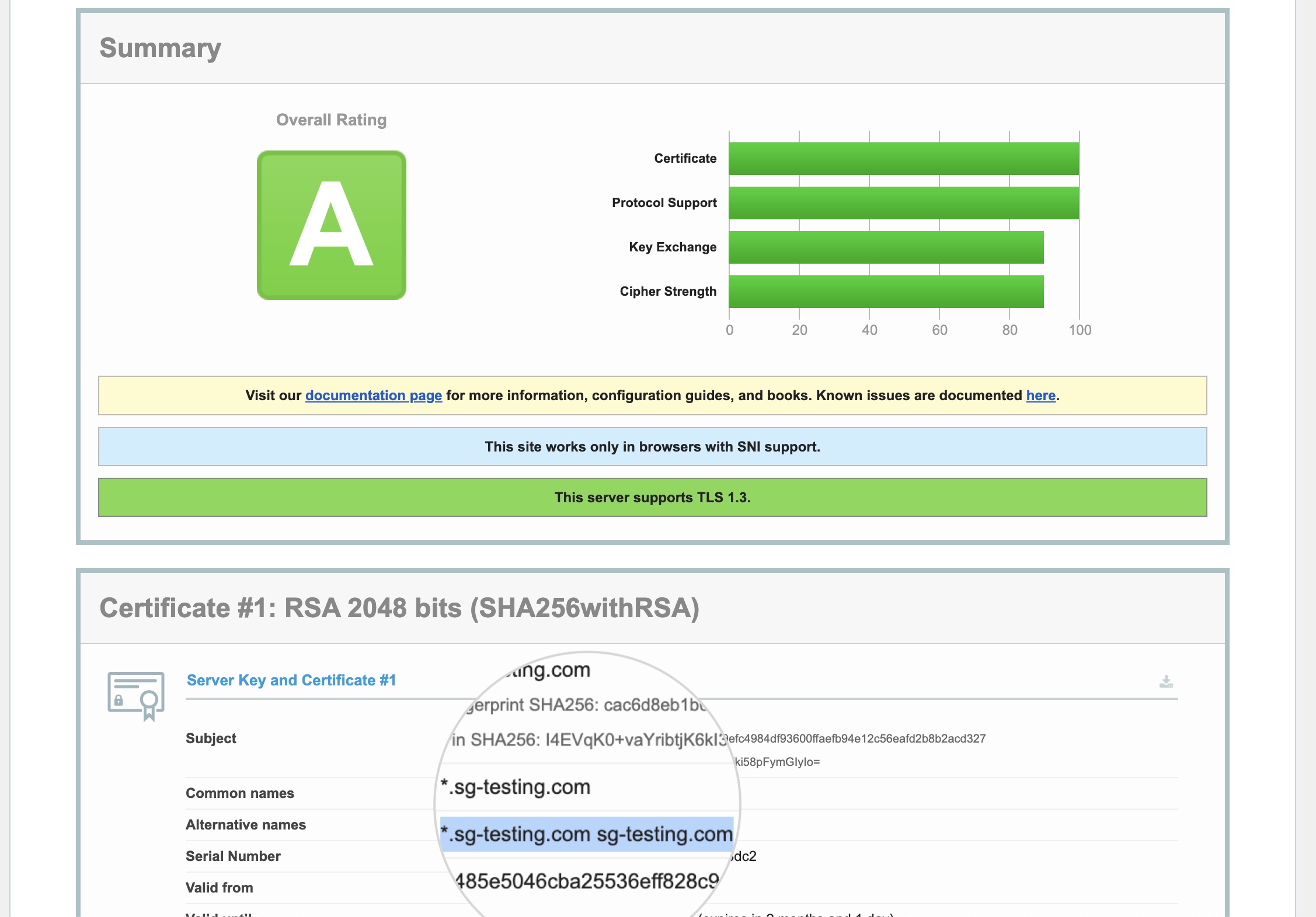 Vérifiez votre certificat SSL pour une incompatibilité de domaine